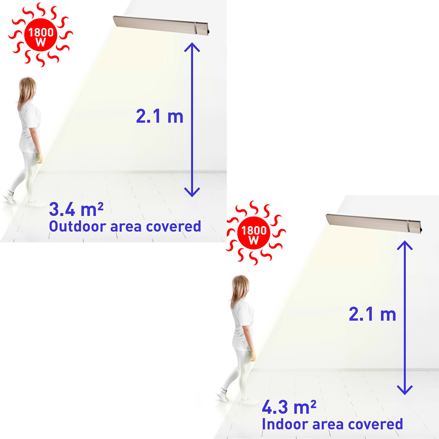 CALORE-BIANCO-1800-8 CALORE-BIANCO-1800 – Image 9