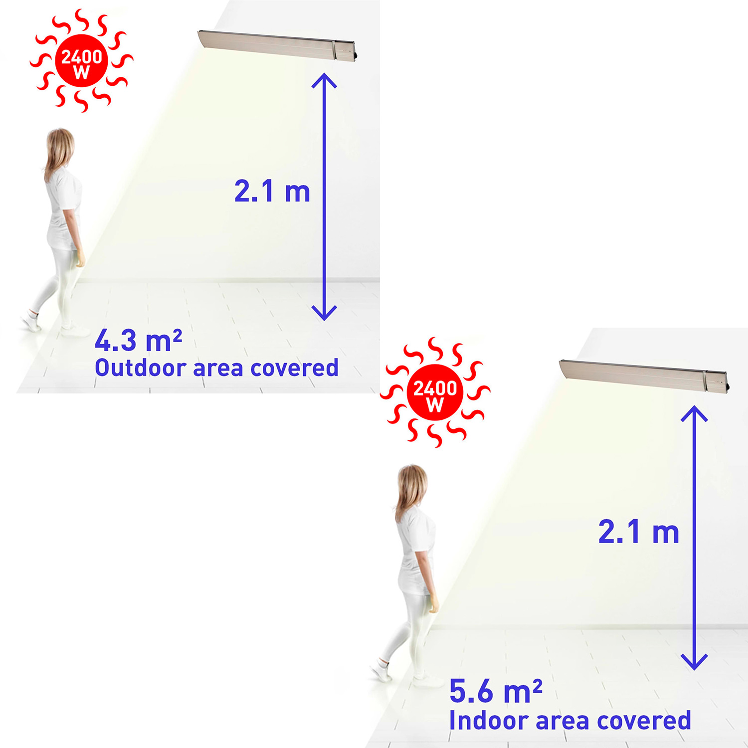 CALORE-BIANCO-2400-8 CALORE-BIANCO-2400 – Image 9